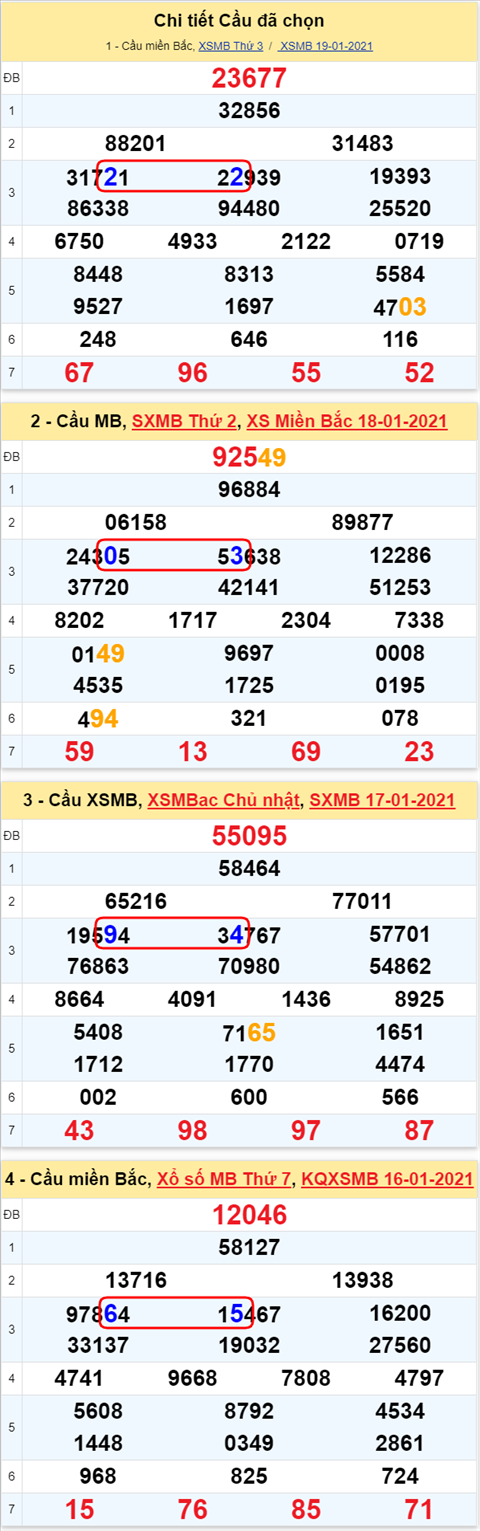 22 200121