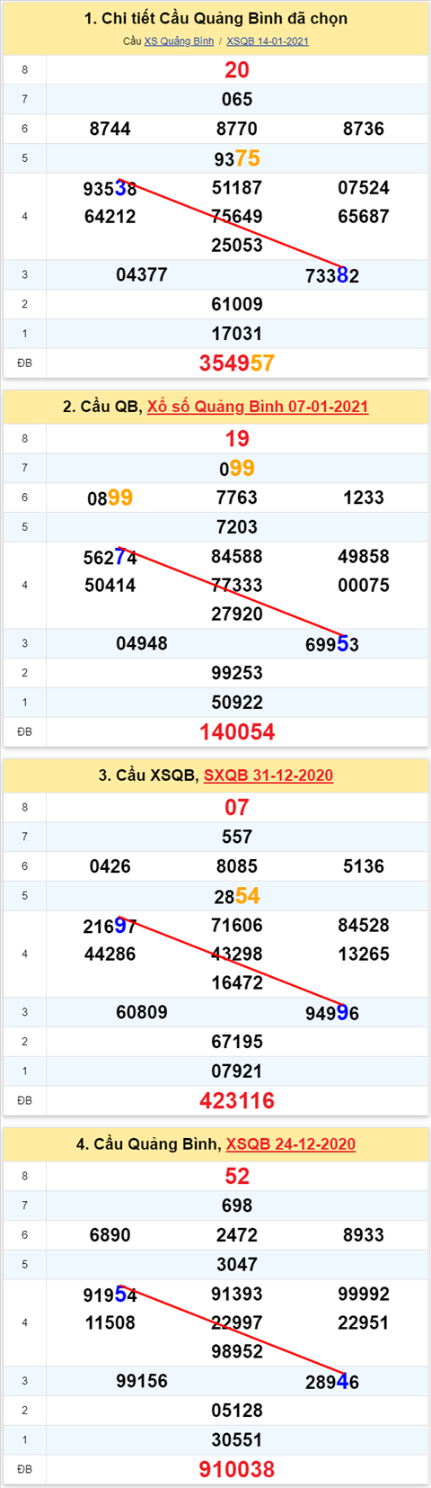 383 qb 210121