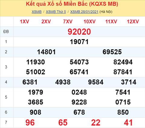 Phân tích XSMB ngày 29012021 - Thống kê xổ số Miền Bắc 29-01 Thứ 6 hình ảnh Phan tich XSMB ngay 29012021 - Thong ke xo so Mien Bac 29-01 Thu 6 hinh anh