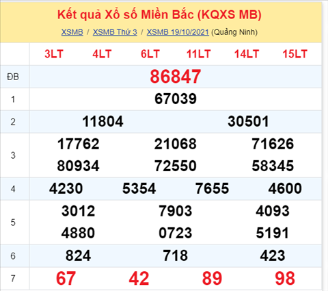 Phân tích XSMB 2010 Thứ 4 - Tham khảo XSMB hôm nay 2010 hình ảnh Phan tich XSMB 2010 Thu 4 - Tham khao XSMB hom nay 2010 hinh anh