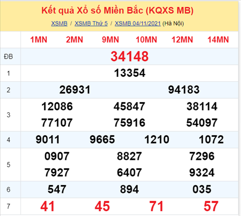 ket-qua-xsmb-thu-6-ngay-05-11-2021-xs ket-qua-xsmb-thu-6-ngay-05-11-2021-xs