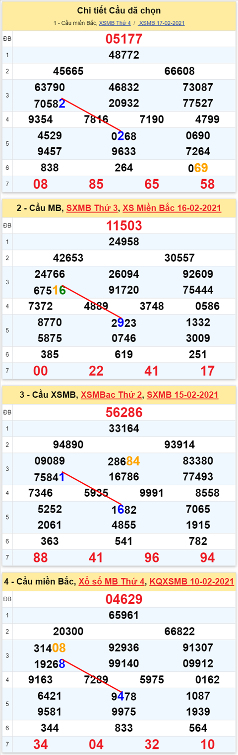 22 180221 22 180221