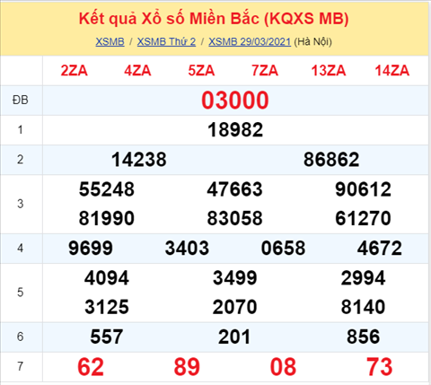 ket-qua-xsmb-thu-3-ngay-30-3-2021-xoso ket-qua-xsmb-thu-3-ngay-30-3-2021-xoso