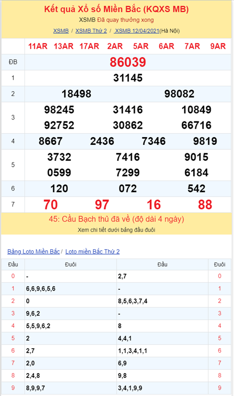 Bình luận KQXSMB 12042021 đặc biệt bệt xỉu 3 ngày hình ảnh 2 Binh luan KQXSMB 12042021 dac biet bet xiu 3 ngay hinh anh 2