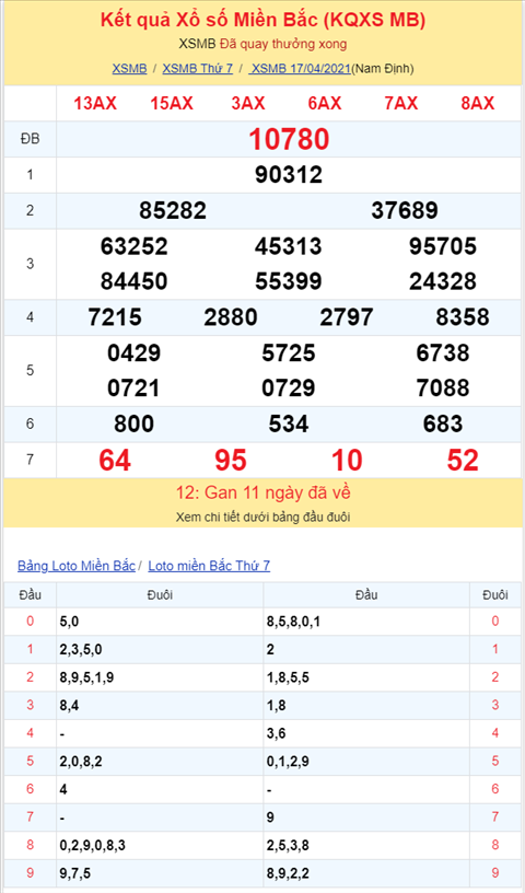 Bình luận KQXSMB 17042021 ba ngày thông đặc biệt về đầu 8 hình ảnh 2 Binh luan KQXSMB 17042021 ba ngay thong dac biet ve dau 8 hinh anh 2
