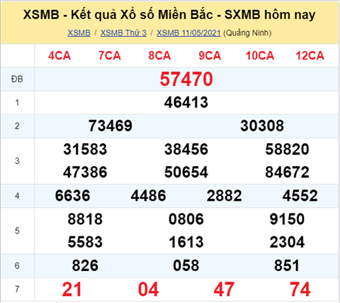ket-qua-xsmb-thu-4-ngay-12-5-2021-xs