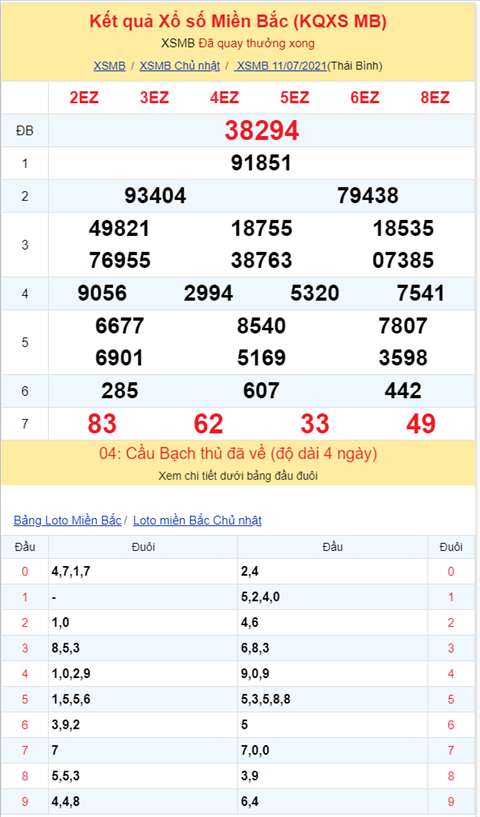 Bình luận KQXSMB 11072021 đặc biệt về mất điện hình ảnh 2 Binh luan KQXSMB 11072021 dac biet ve mat dien hinh anh 2