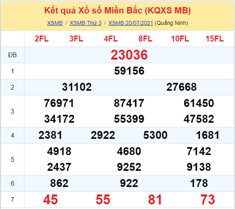 Phân tích XSMB 217 Thứ 4 - Tham khảo XSMB hôm nay 21-07 1 Phân tích XSMB 217 Thứ 4 - Tham khảo XSMB hôm nay 21-07 1