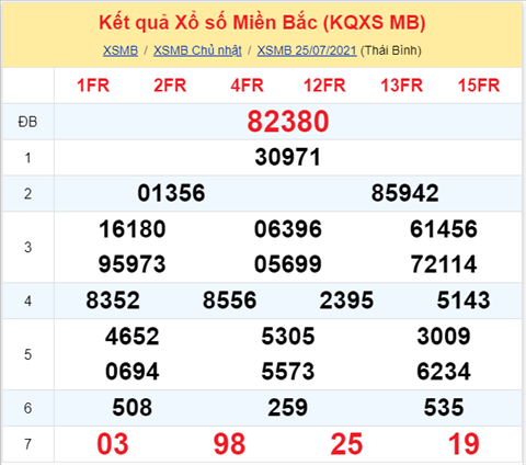 ket-qua-xsmb-thu-2-ngay-26-7-2021-xs