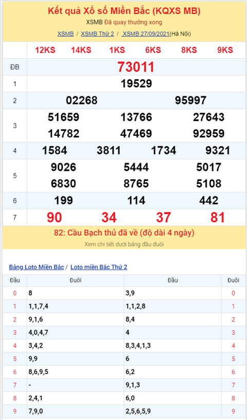 Bình luận KQXSMB 27092021 đặc biệt về kép 11 hình ảnh 2 Binh luan KQXSMB 27092021 dac biet ve kep 11 hinh anh 2