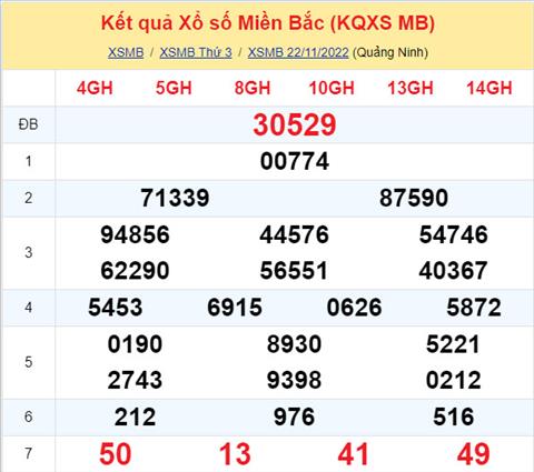 Phân tích XSMB 2311 thứ 4 - Tham khảo XSMB thứ 4 ngày 2311 hình ảnh Phan tich XSMB 2311 thu 4 - Tham khao XSMB thu 4 ngay 2311 hinh anh