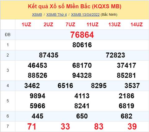 Phân tích XSMB 144 thứ 5 - Tham khảo XSMB thứ 5 ngày 144 hình ảnh Phan tich XSMB 144 thu 5 - Tham khao XSMB thu 5 ngay 144 hinh anh
