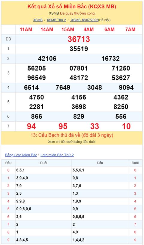 Bình luận KQXSMB 18072022 đặc biệt về xỉu liên tiếp 2 ngày hình ảnh 2 Binh luan KQXSMB 18072022 dac biet ve xiu lien tiep 2 ngay hinh anh 2