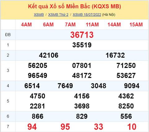 Phân tích XSMB 197 thứ 3 - Tham khảo XSMB thứ 3 ngày 1907 hình ảnh Phan tich XSMB 197 thu 3 - Tham khao XSMB thu 3 ngay 1907 hinh anh