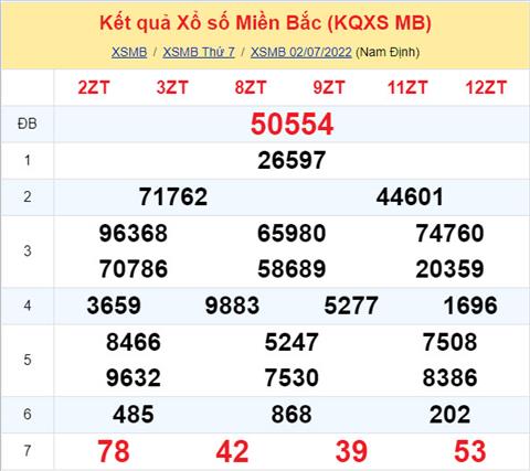 Phân tích XSMB 37 chủ nhật - Tham khảo XSMB chủ nhật ngày 37 hình ảnh Phan tich XSMB 37 chu nhat - Tham khao XSMB chu nhat ngay 37 hinh anh