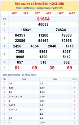 kqxsmb 210323
