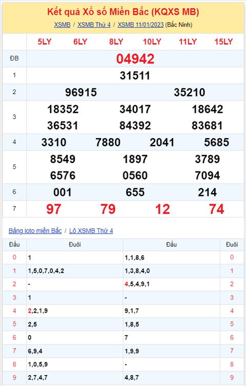 kqxsmb 110123