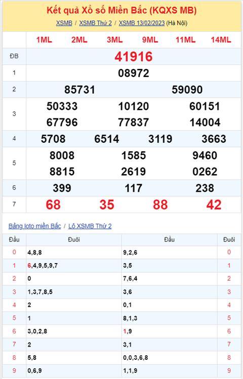 kqxsmb 130223