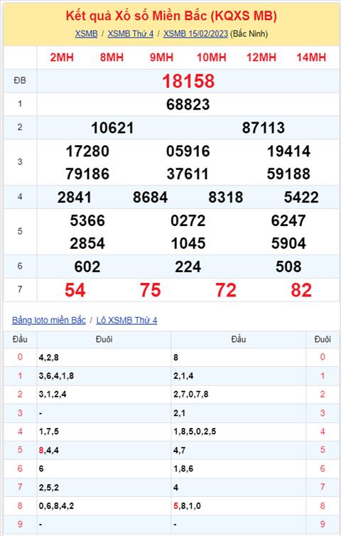 kqxsmb 150223
