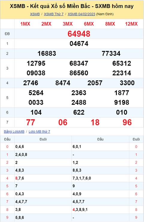 xsmb 5-2 xsmb 5-2