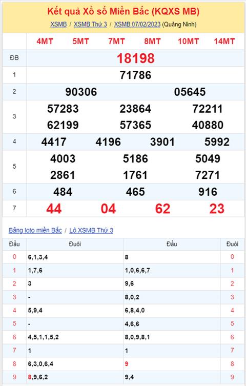 kqxsmb 070223