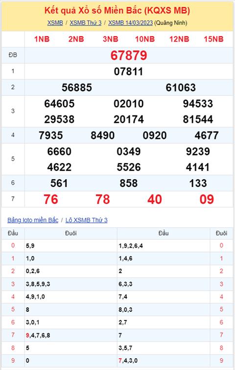 kqxsmb 140323