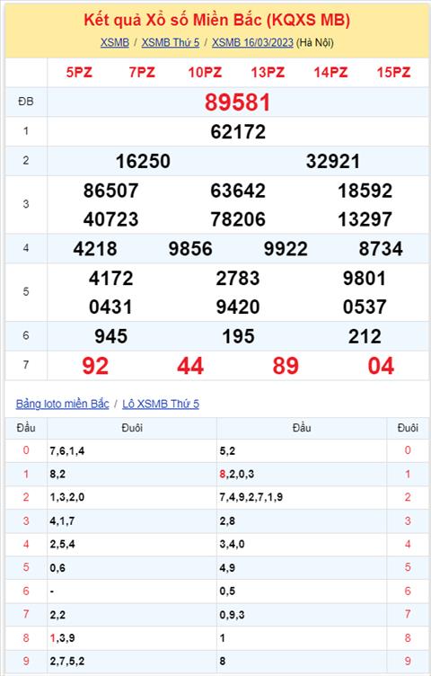 kqxsmb 160323